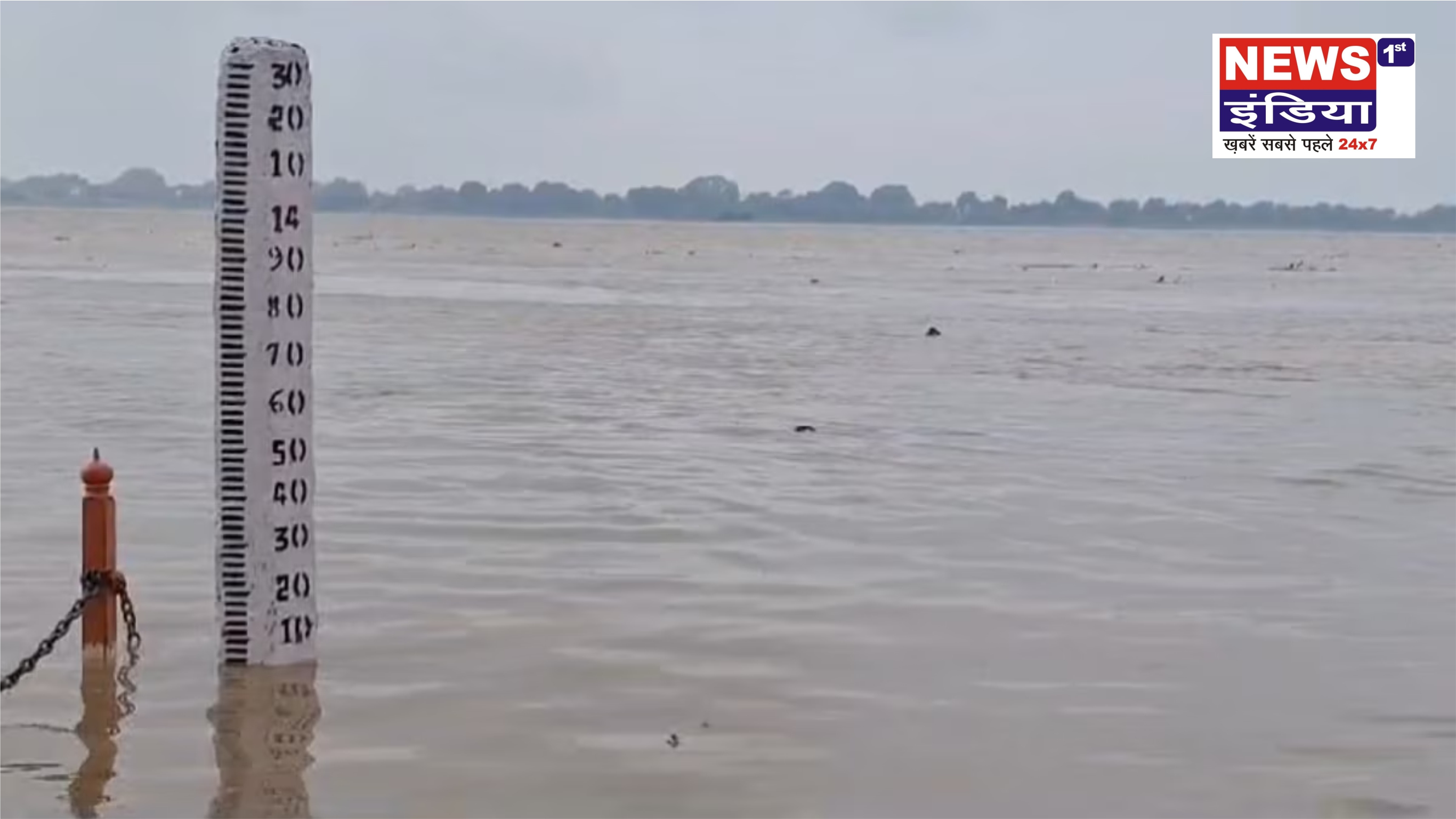 गंगा का बढ़ता जलस्तर, बाढ़ का खतरा गहराया